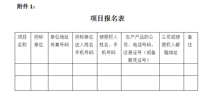 技术咨询