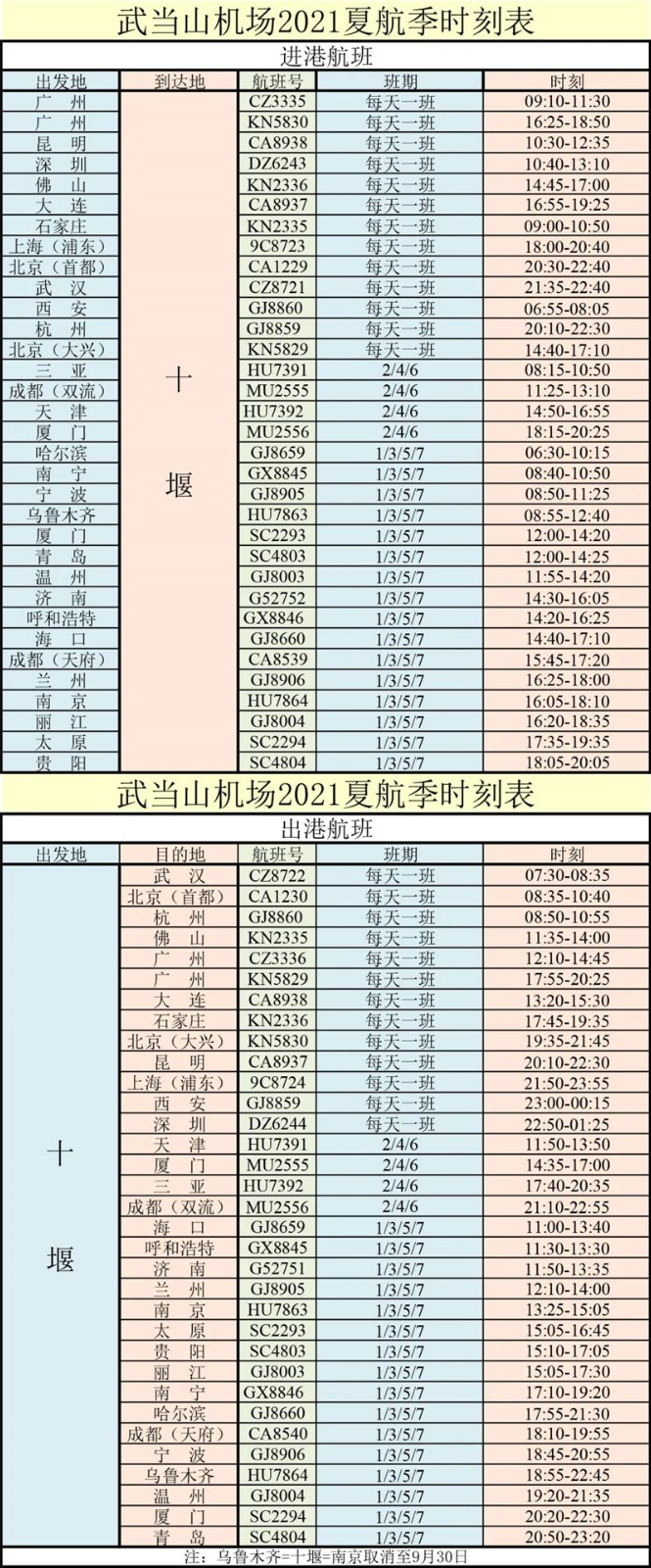 十堰飞机场最新航班时刻表全面解析