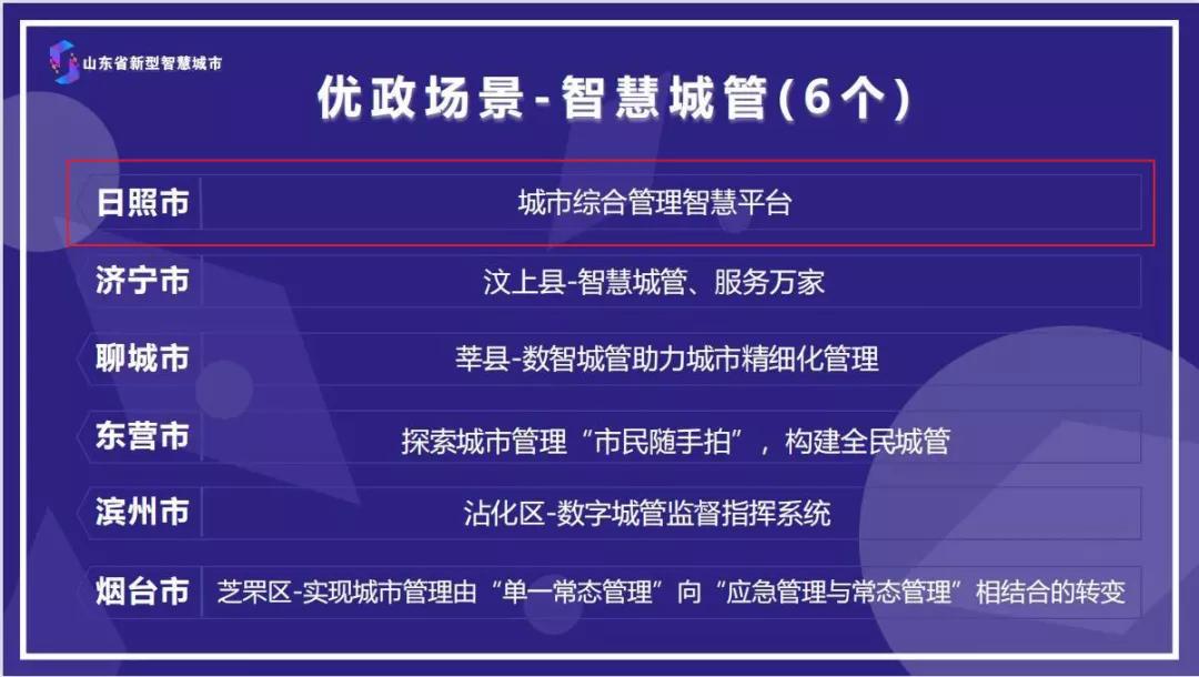 日照市红灯区的警示与反思，涉黄问题的警醒之声