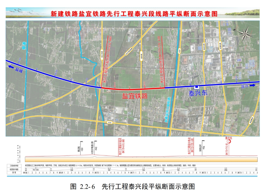 泰兴高铁建设最新动态