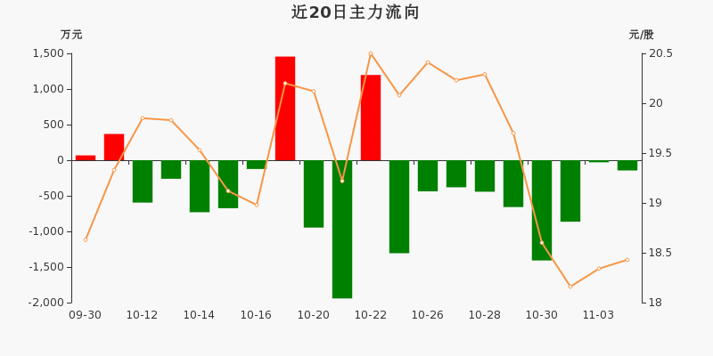 光力科技股票最新消息全面解读