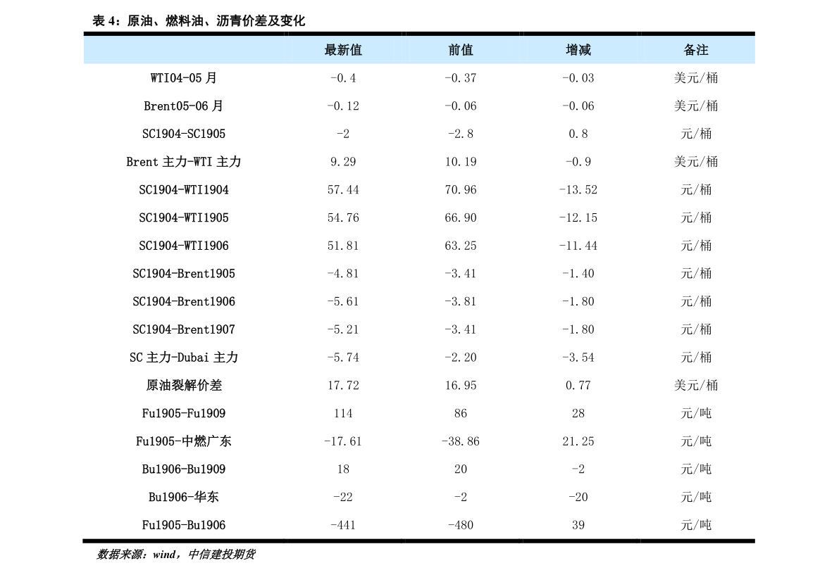 全面解读，今日最新净值公布，关于001416基金净值的最新动态分析