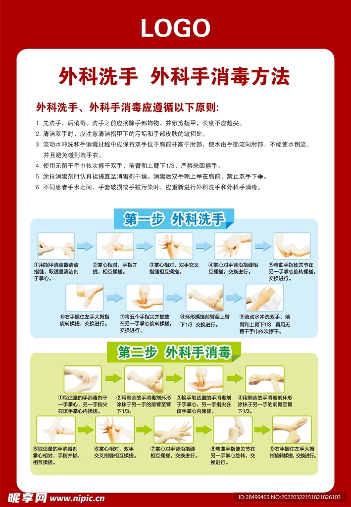 最新外科洗手步骤视频，提升手术室卫生标准的关键所在