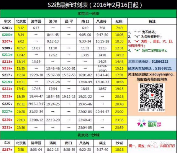 北京地铁S2线最新时刻表（详解2015年版本）