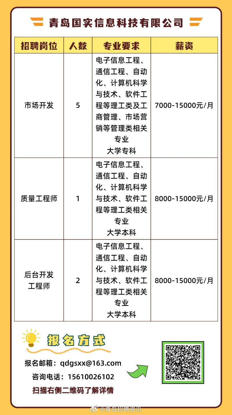 泊里信息港最新招聘动态，职业发展的新机遇探索