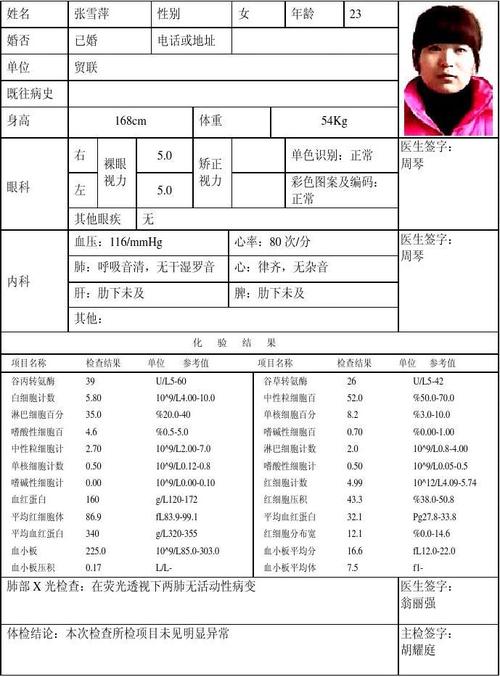 最新医师注册体检表详解与应用指南手册