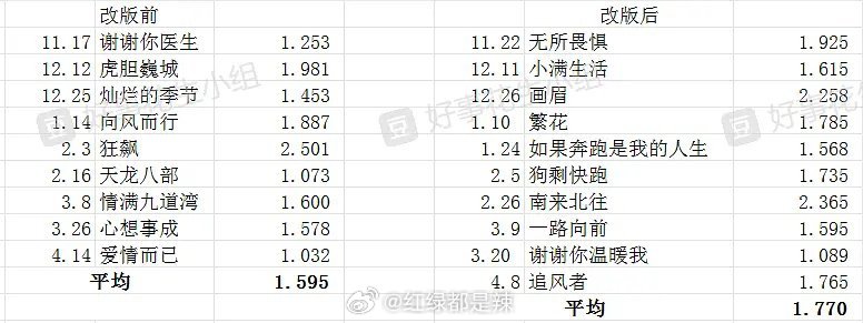 2025年1月9日 第19页