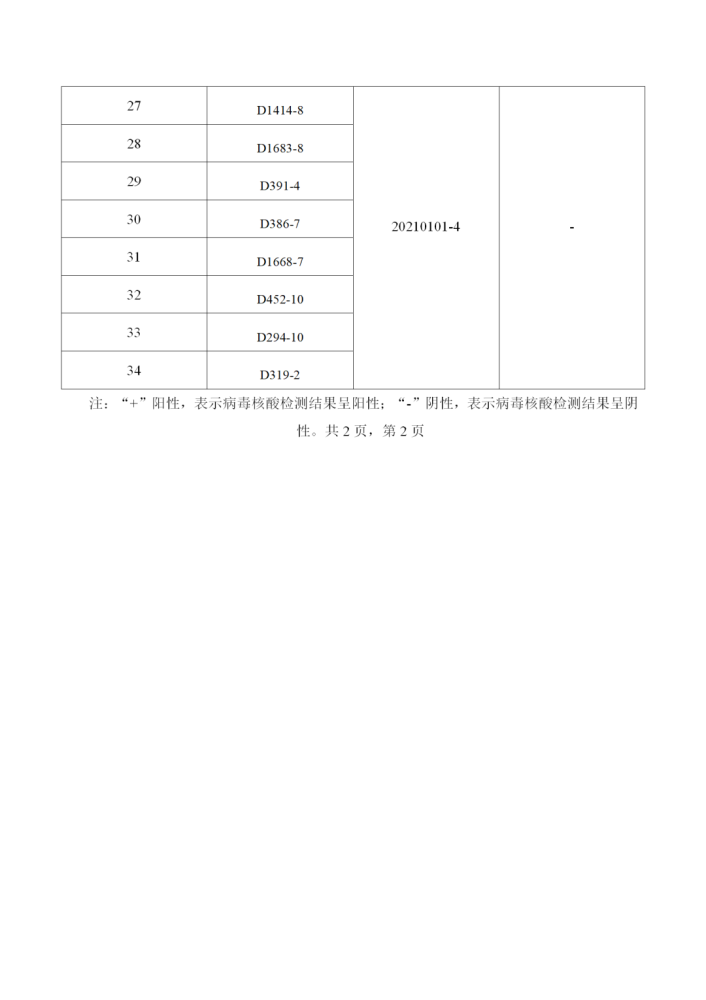 引领科技革新，改善生活质量先锋力量揭秘