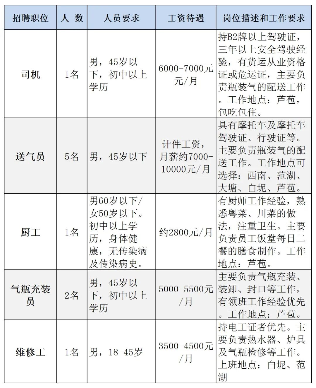 2025年1月9日 第5页