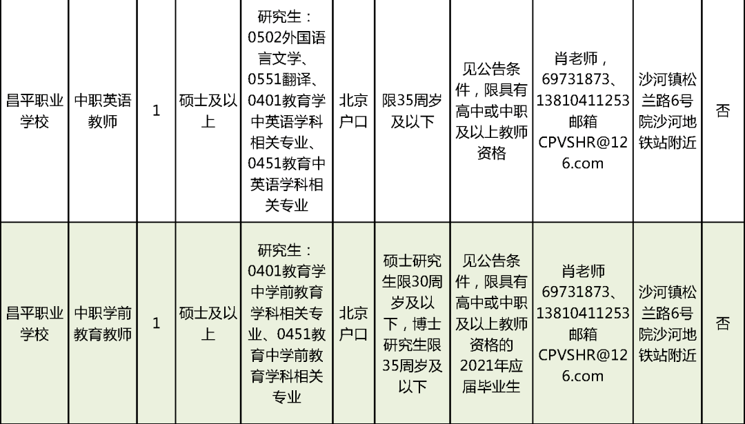 漯河中粮面业最新招聘信息发布及其行业影响分析