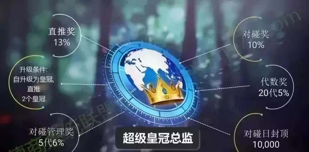 ACL最新拆分盘技术，数据存储的新里程碑