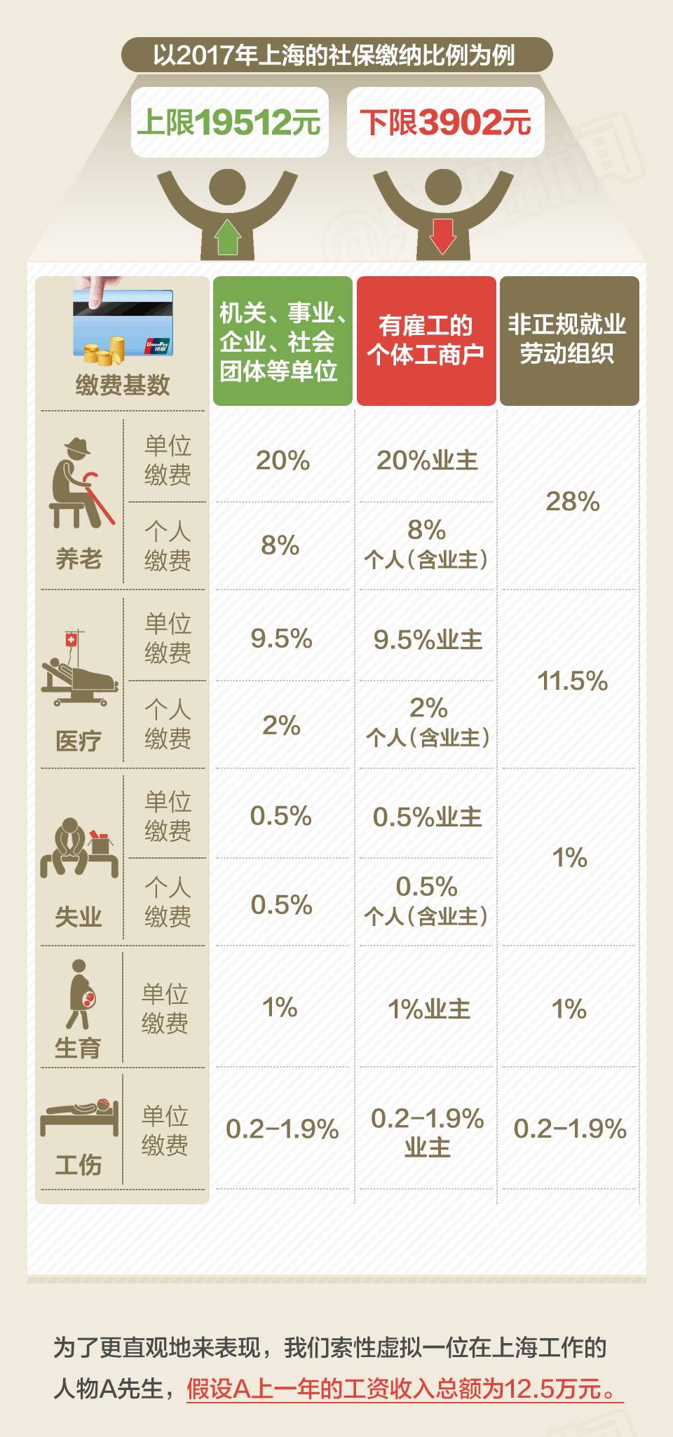 最新警衔工资调整与改革深度解析 2016