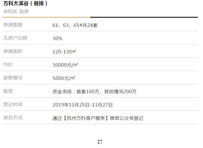 大江东最新楼盘，现代都市生活的理想居所