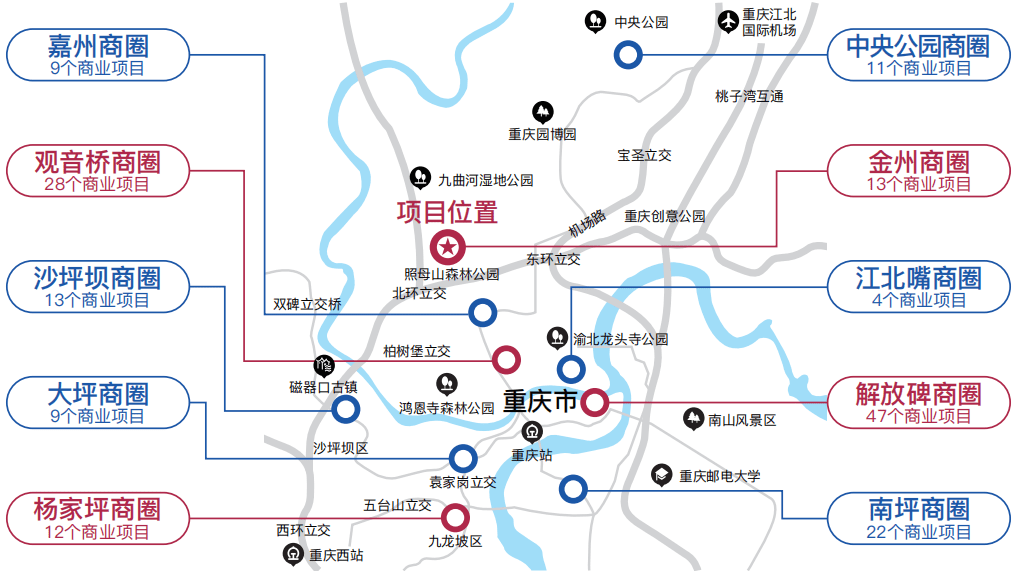 重庆商圈繁荣脉搏与未来展望，最新消息揭秘发展蓝图