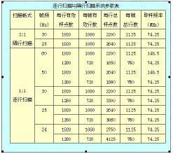 2025年1月13日 第2页