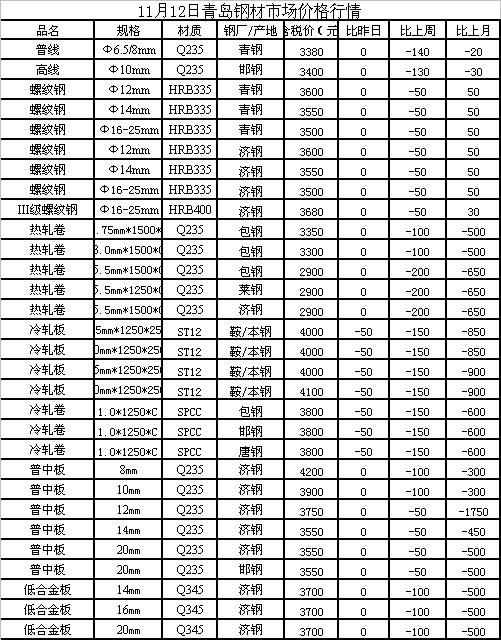 2025年1月14日 第85页