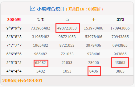 最准一肖一码100%噢，统计解答解释落实_ks51.16.39