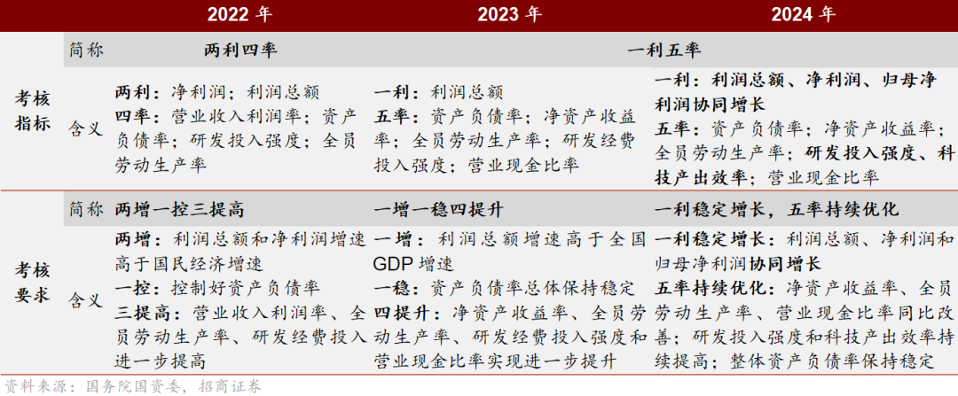 2025年1月14日 第84页