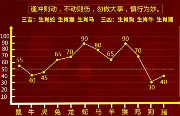 一肖一码100-准资料，科学解答解释落实_mt12.23.58