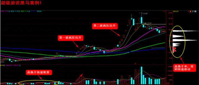 2024澳门特马今晚开什么，详细解答解释落实_zd09.94.13