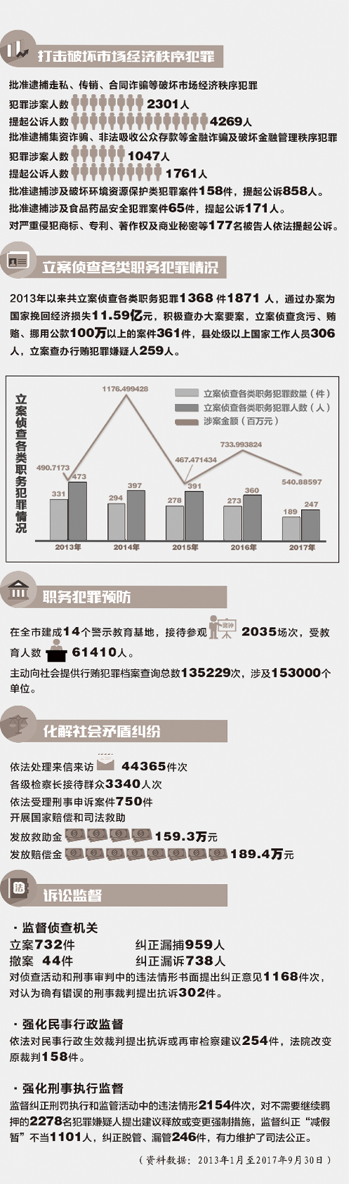 2024年管家婆的马资料，科学解答解释落实_2h35.17.08