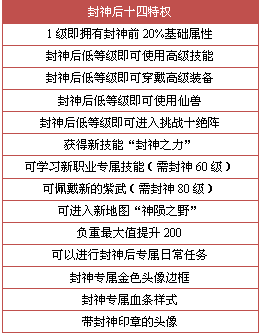 新澳天天开奖免费资料大全最新，构建解答解释落实_b4251.59.18