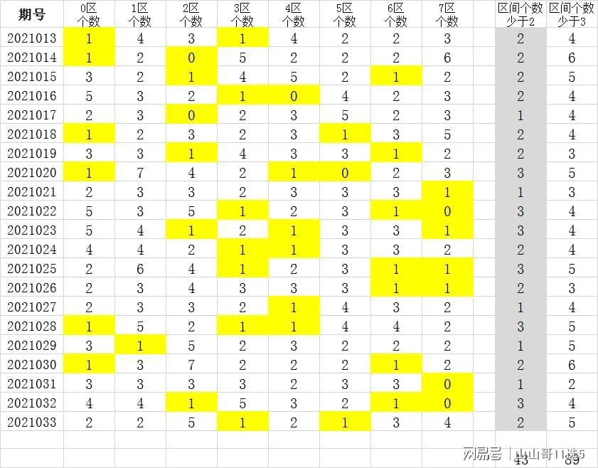 新澳天天开奖资料大全三中三，实时解答解释落实_04b23.01.72