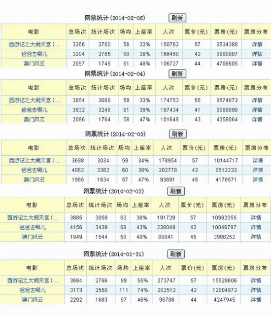 494949澳门今晚开什么454411，实证解答解释落实_csa13.37.31