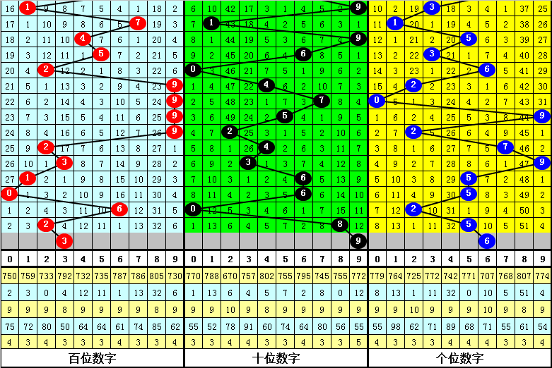 香港精选六肖中特期期准，实证解答解释落实_jk88.53.37