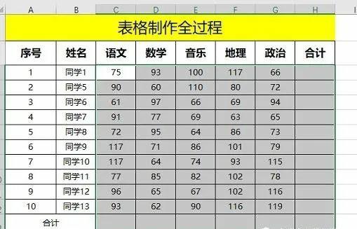 最新电子表格技术重塑数据处理与效率新标杆