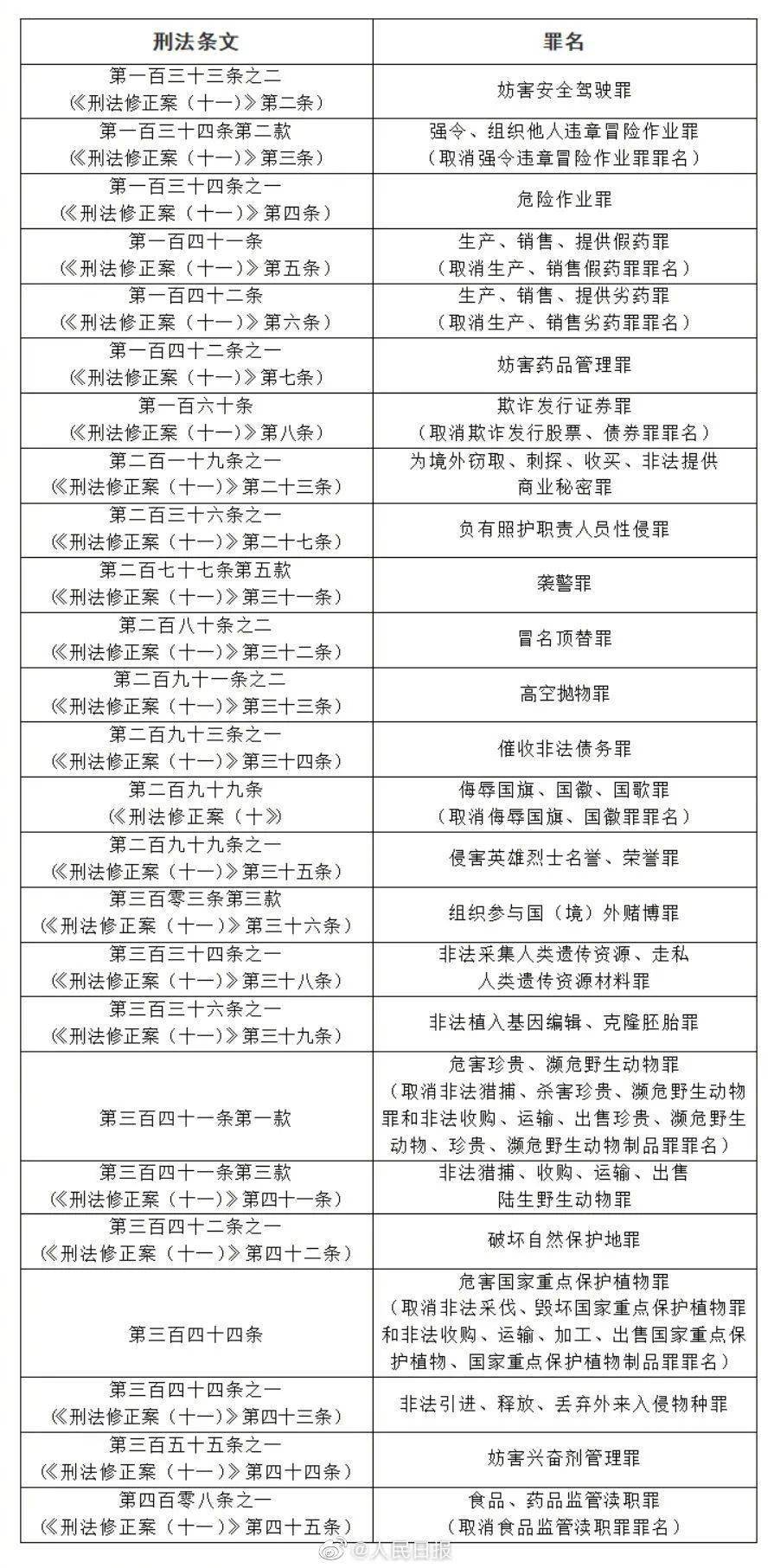 澳门今期开什么免费资料，前沿解答解释落实_w8x75.34.54