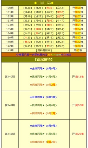 新澳门精准四肖期期中特公开，实证解答解释落实_m0y00.04.24