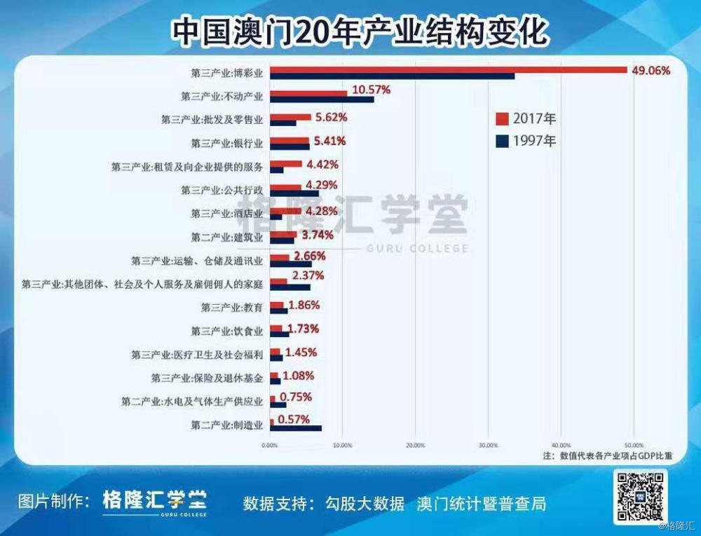 澳门最精准正最精准龙门蚕，统计解答解释落实_po96.86.64