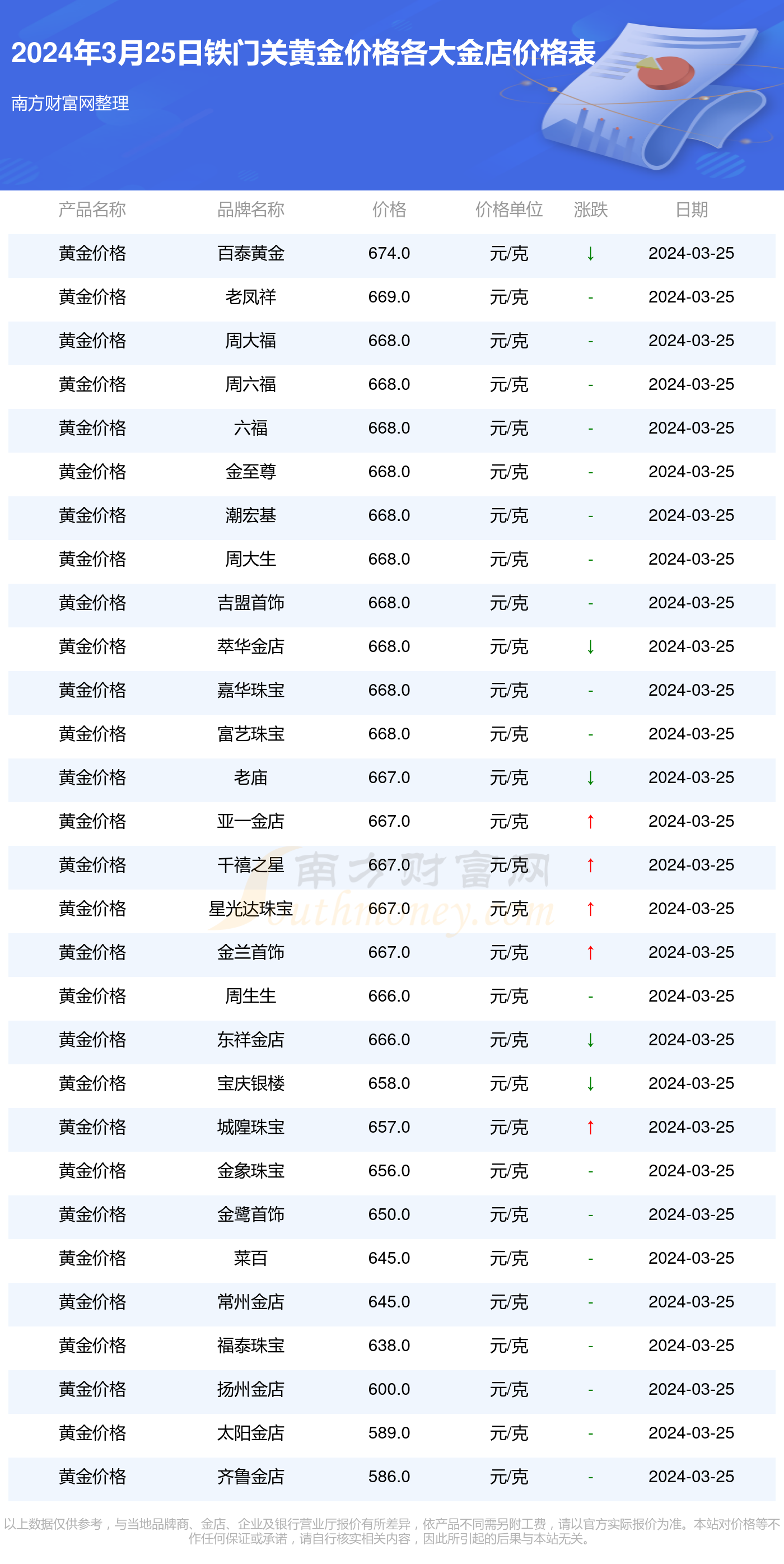 2024年澳门大全免费金锁匙，专家解答解释落实_dn26.24.13