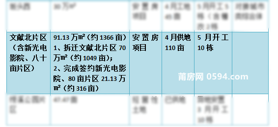 新澳精准资料免费提供510期，深度解答解释落实_q0c22.25.61