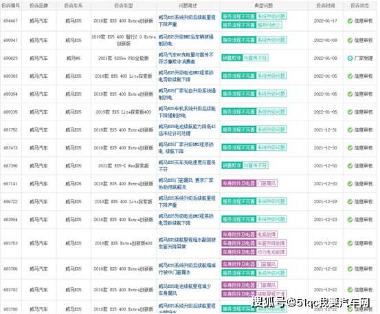 2024今晚澳门开特马，全面解答解释落实_a2392.87.97