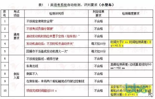 抓码自动更新，定量解答解释落实_79u83.91.07