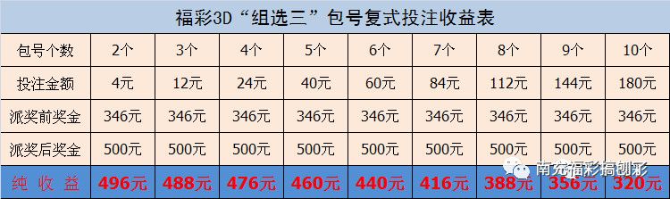 新澳天天开奖资料大全旅游攻略，定量解答解释落实_brk60.64.14