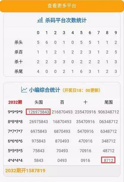 最准一肖一码%精准，统计解答解释落实_nbg50.76.73