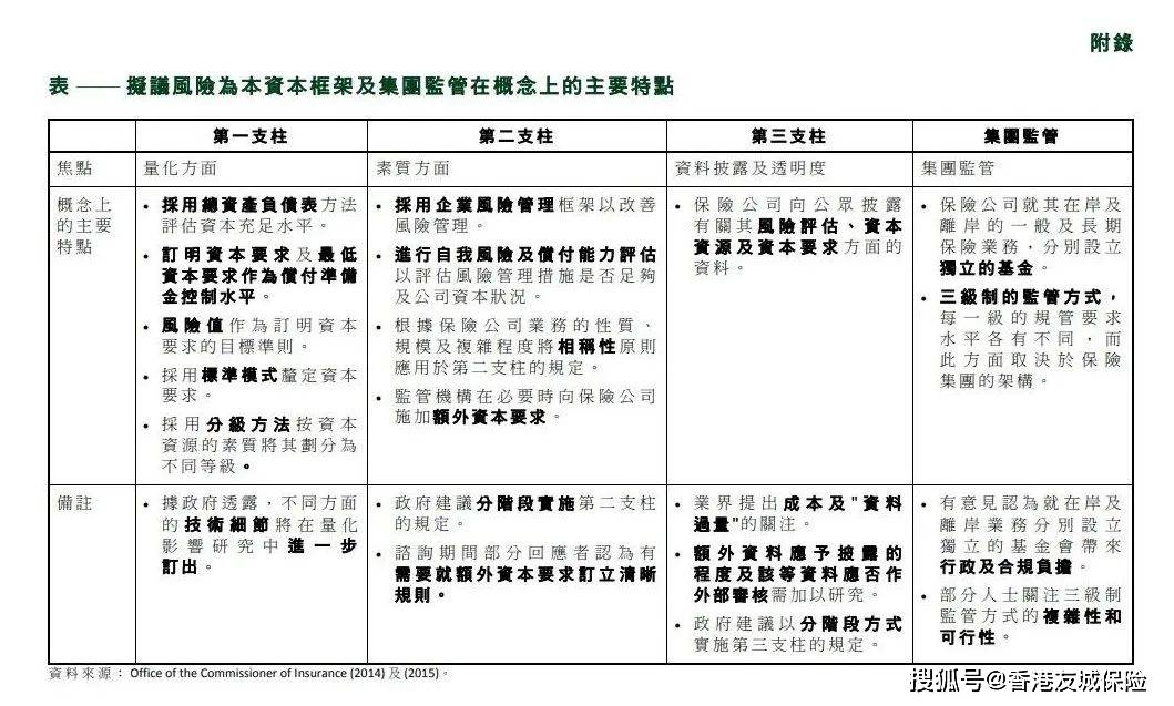 2024新奥精准资料免费大全，构建解答解释落实_gk26.64.43