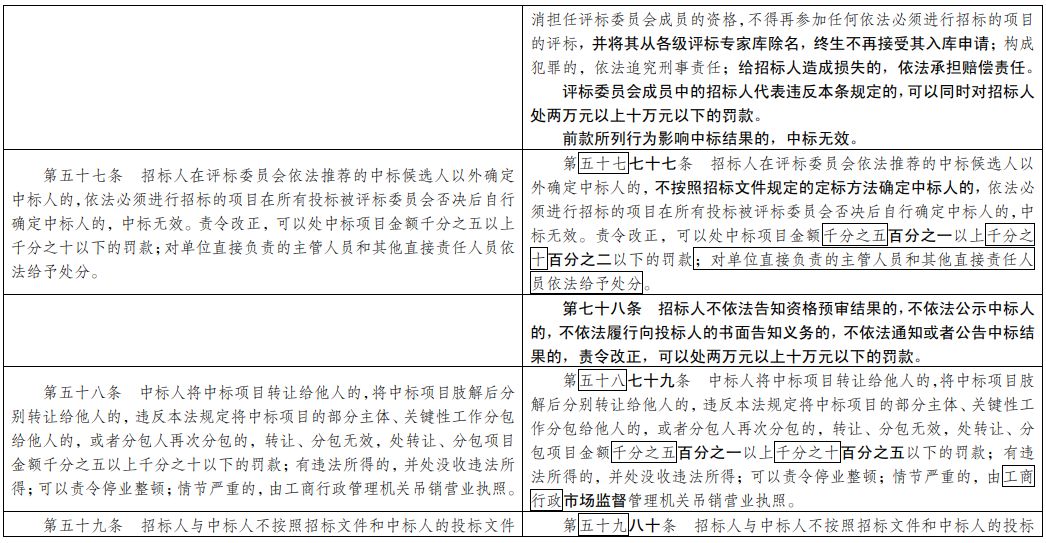 新澳门资料大全免费，科学解答解释落实_bj81.77.57