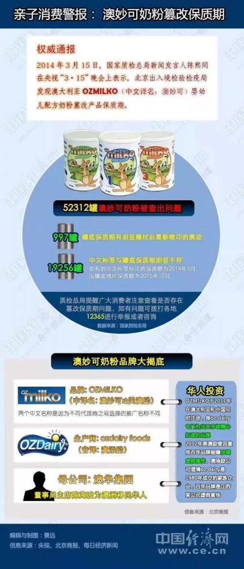 新澳天天开奖资料大全105，科学解答解释落实_zrn20.76.11