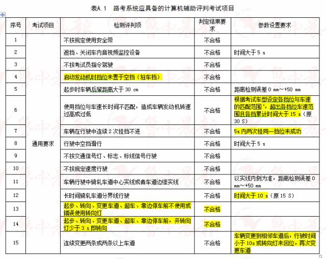 2024新澳资料大全免费，详细解答解释落实_dqs92.74.21