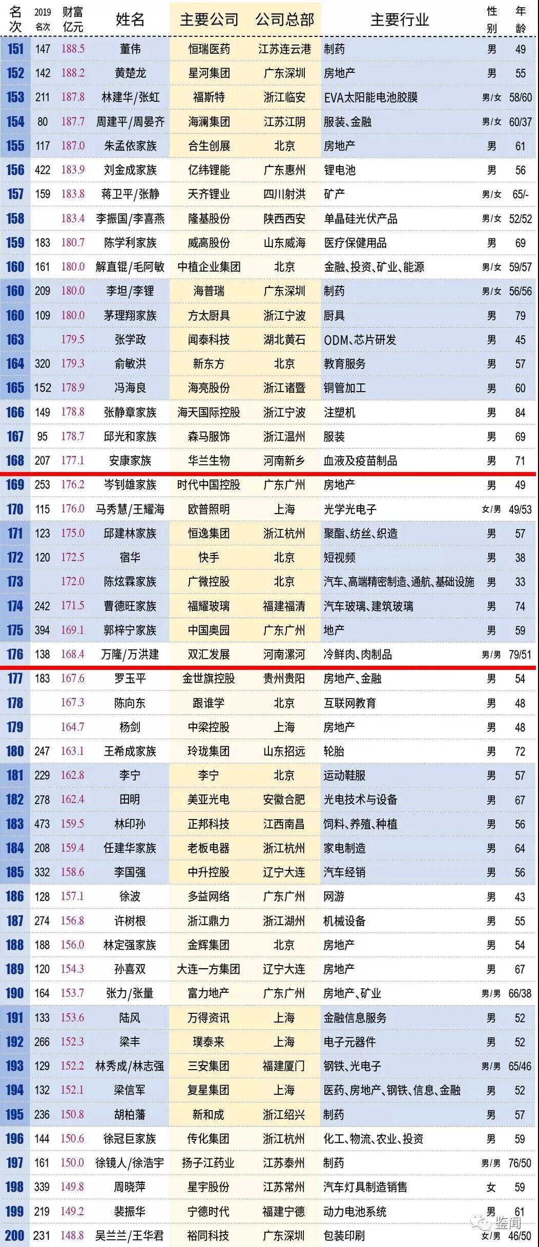 2024新澳开奖记录，构建解答解释落实_0p81.29.70