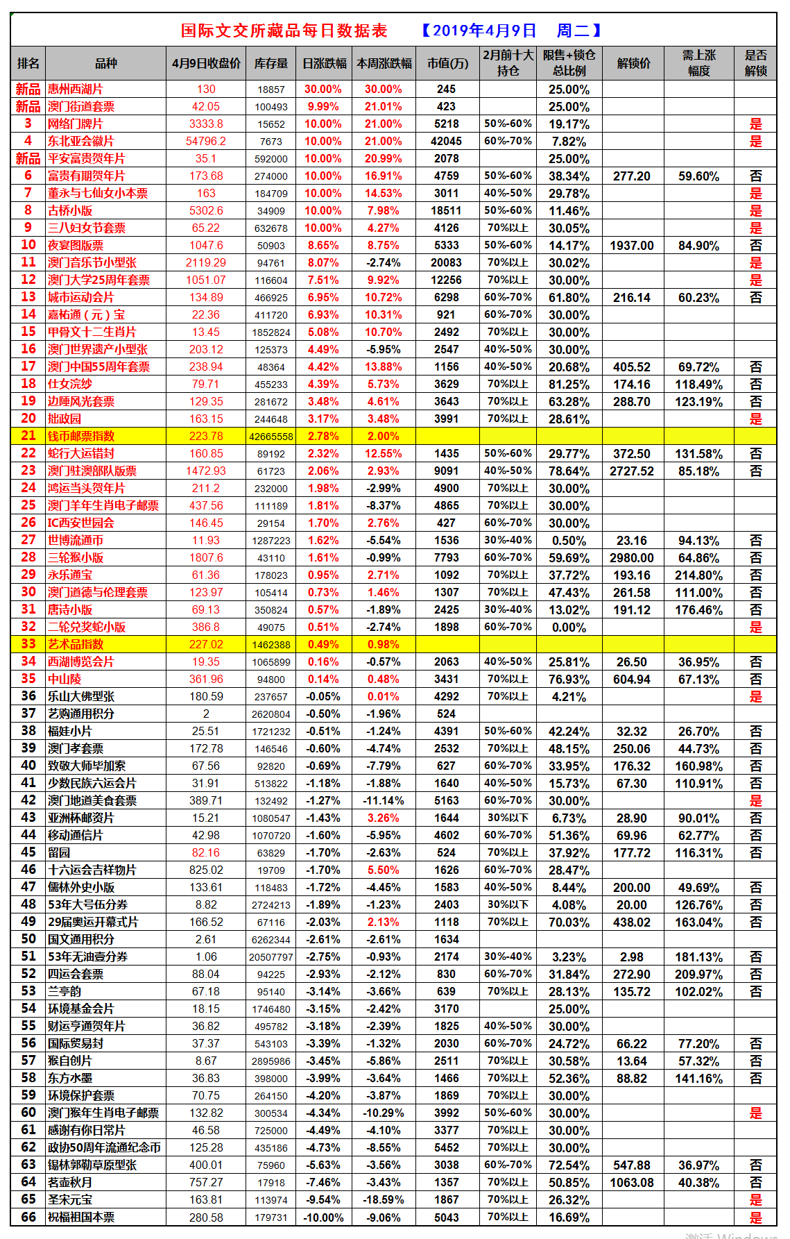 2024年香港挂牌正版挂牌图片，深度解答解释落实_zq56.21.14