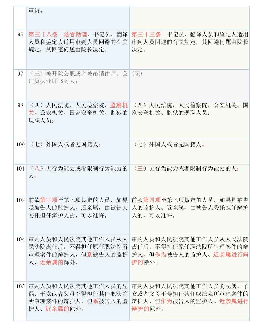 三肖三期必出三肖三码，科学解答解释落实_ul804.50.41