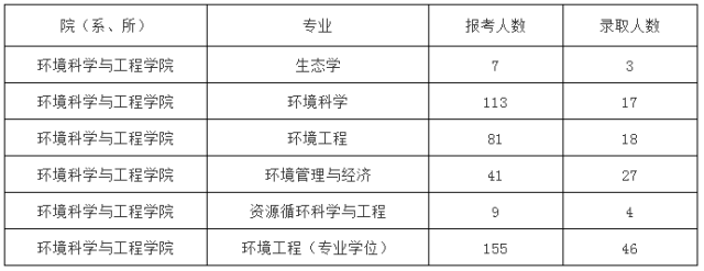 2024澳门资料大全正版资料，科学解答解释落实_6wm16.51.44