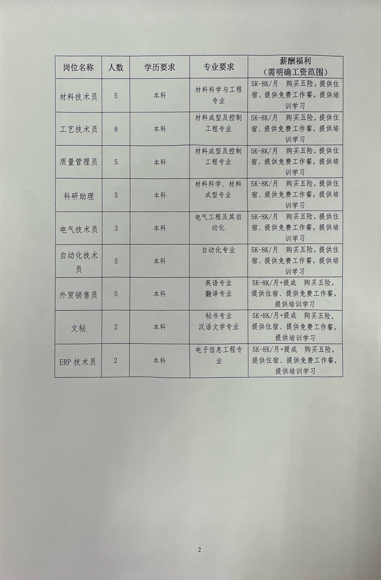 自贡护士招聘最新动态与职业发展前景展望