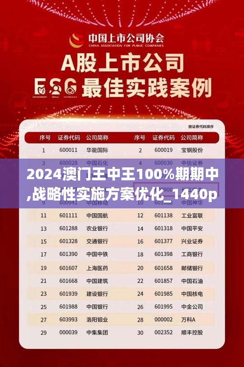 2024澳门王中王100，专家解答解释落实_shg41.17.35