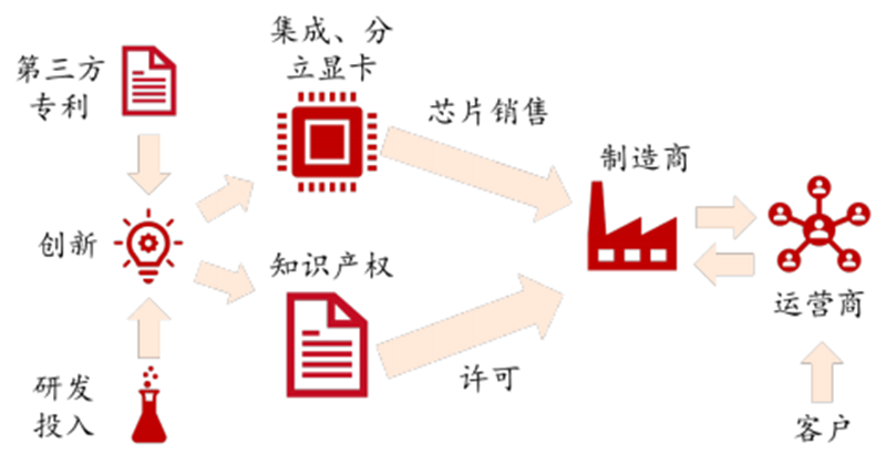 管家婆一码一肖必开，构建解答解释落实_ek46.94.11